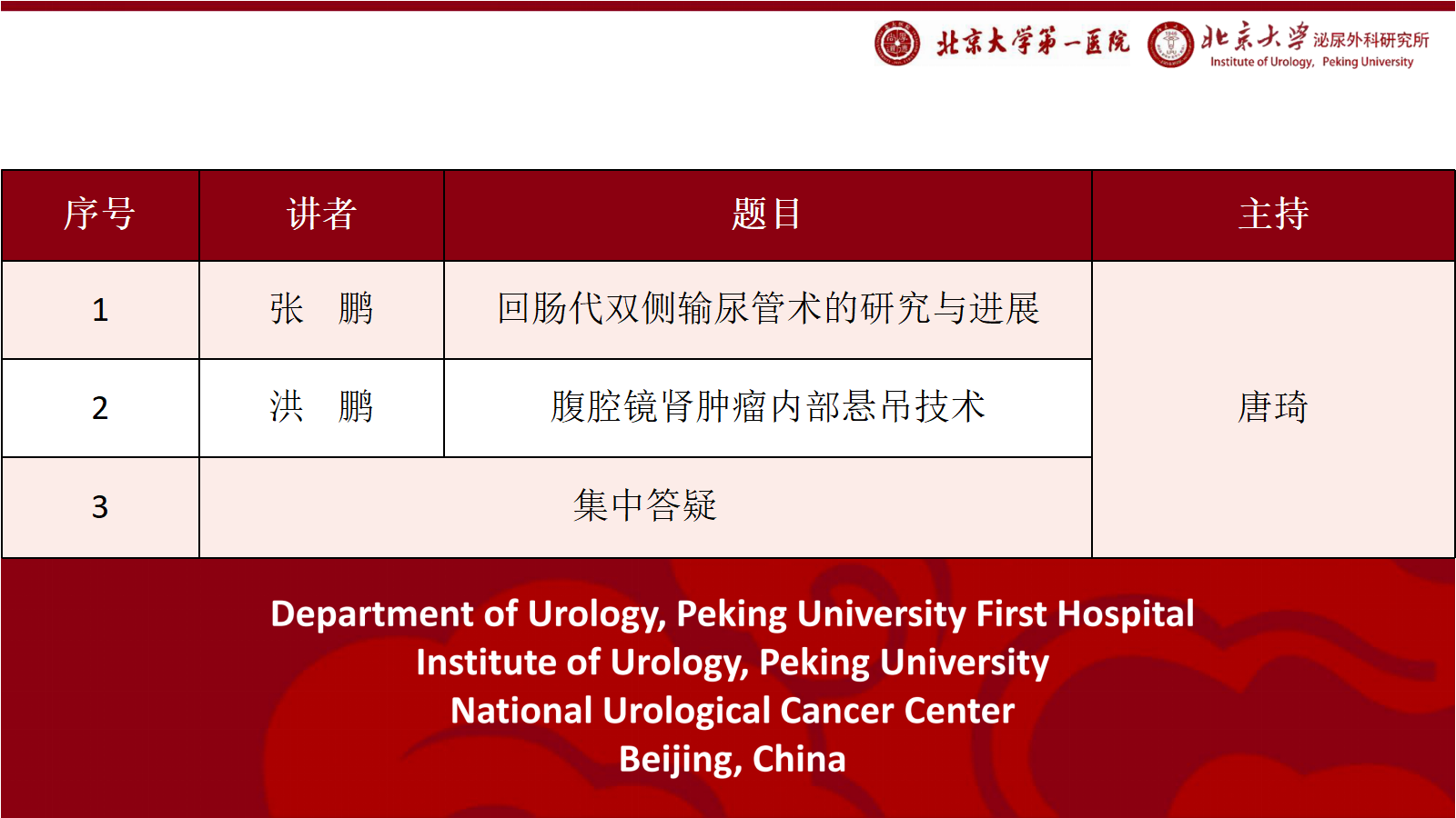 第195期 尿路修复重建学术宣讲（三）