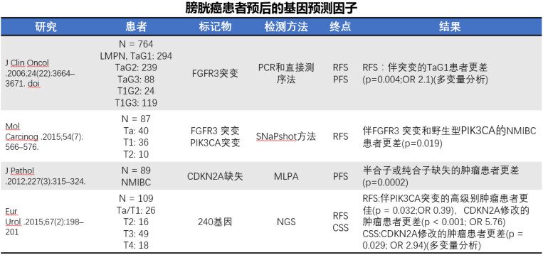 1557199804624891.png image.png