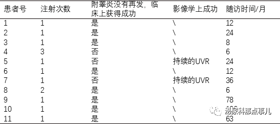 1557281718151512.png image.png