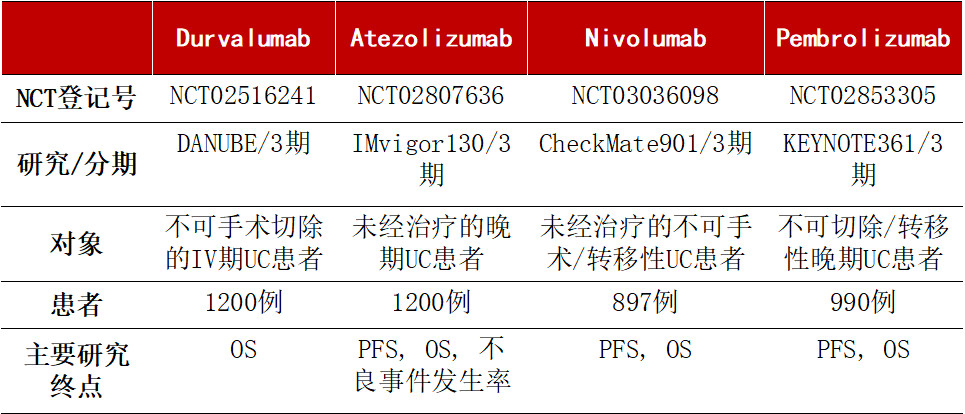 1557282142164523.png image.png