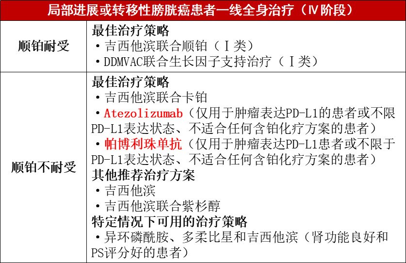 1557282154108183.png image.png