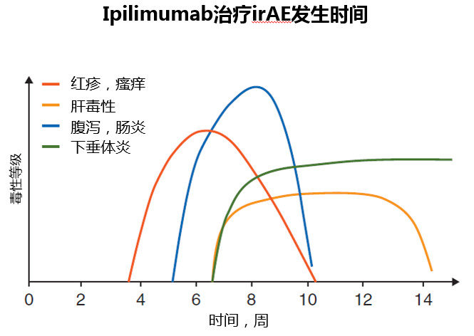 1557296555280564.png image.png