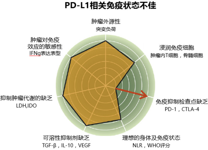 1557384033100661.png image.png