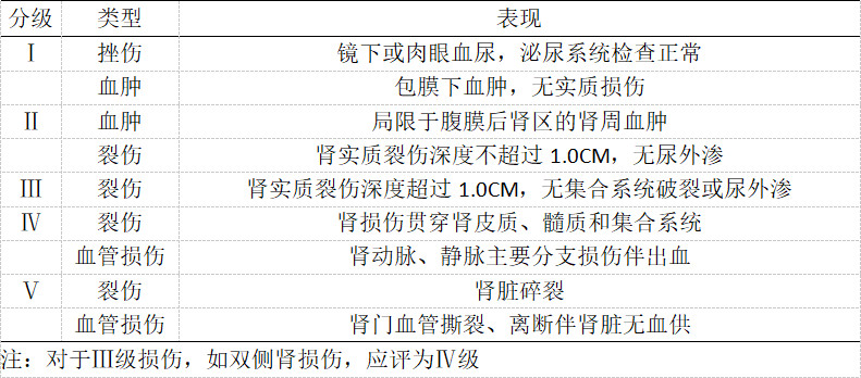 1561598958502380.png image.png