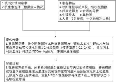 1563326648146337.png image.png