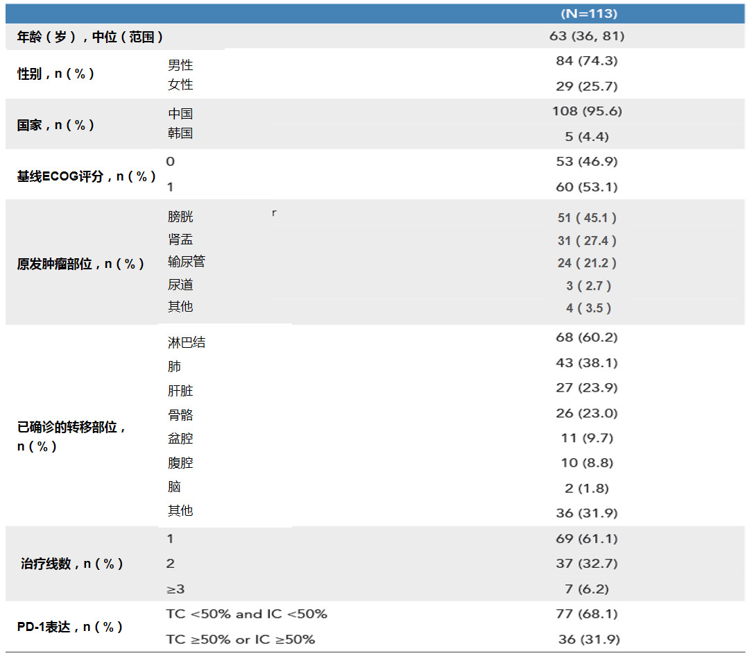1569806487983357.png image.png