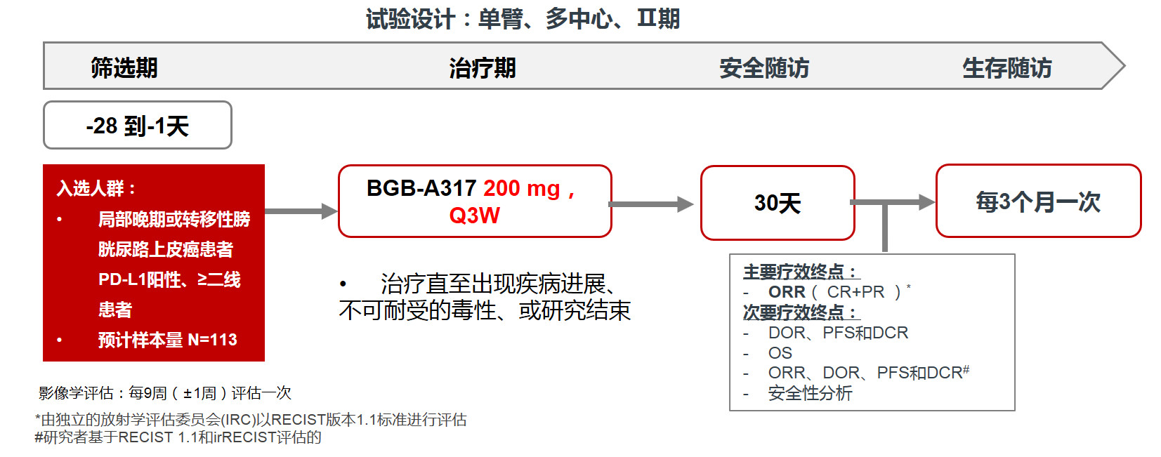 1569806494679141.png image.png