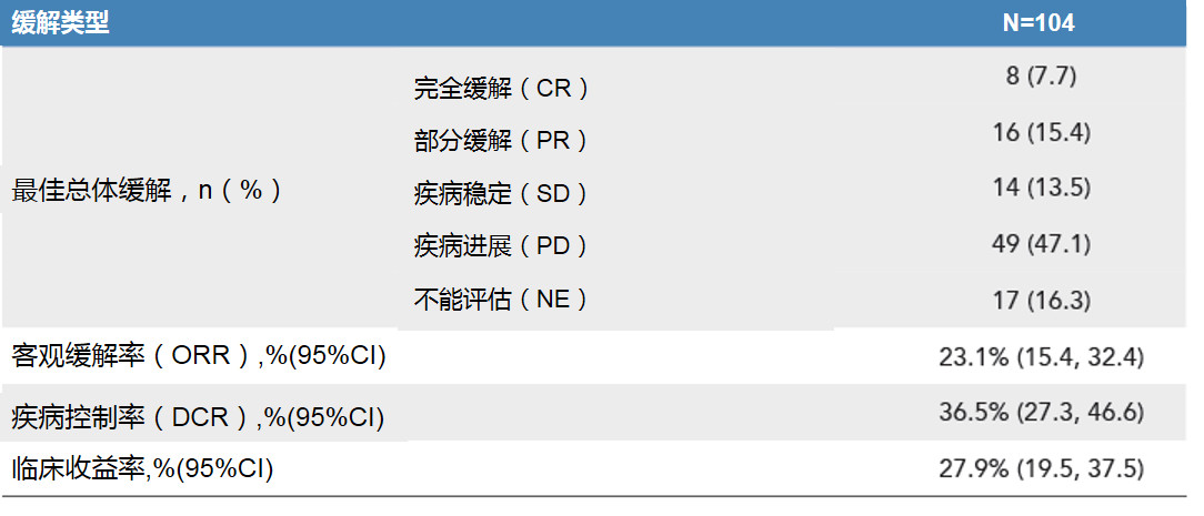1569806506410387.png image.png
