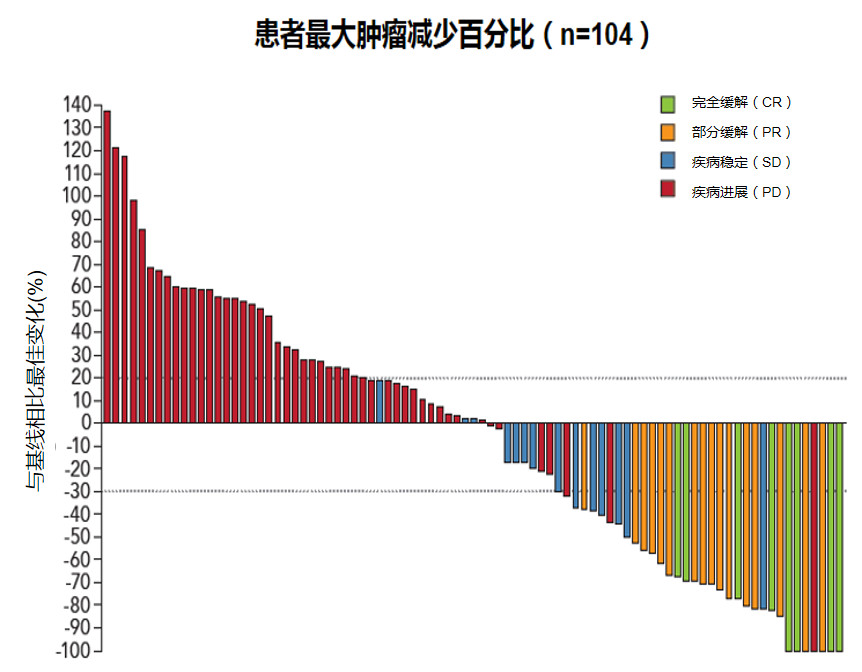 1569806512426352.png image.png
