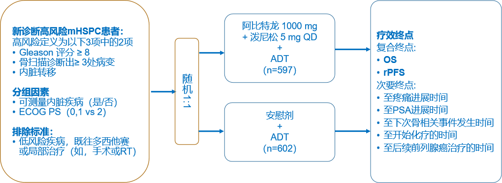 1576117652640422.png image.png