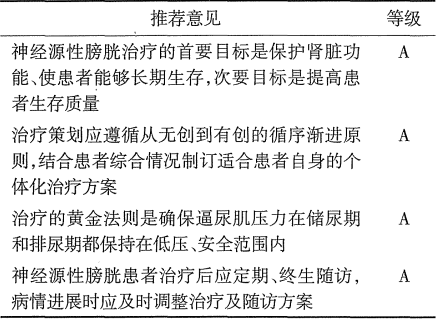 1577153729556230.png image.png