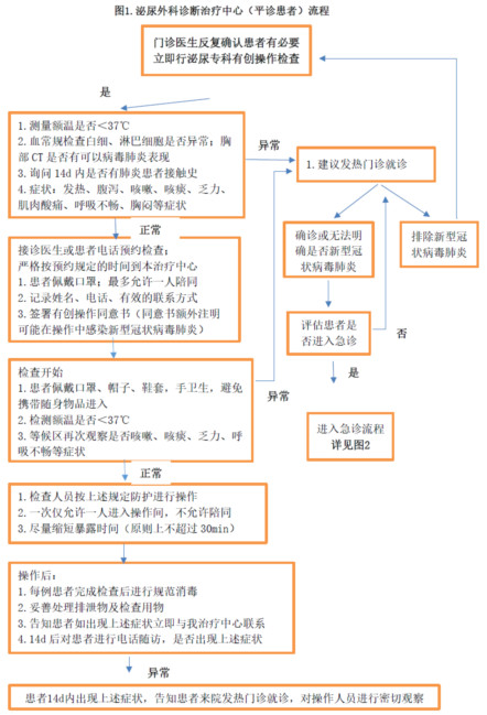 1582509096487228.png image.png