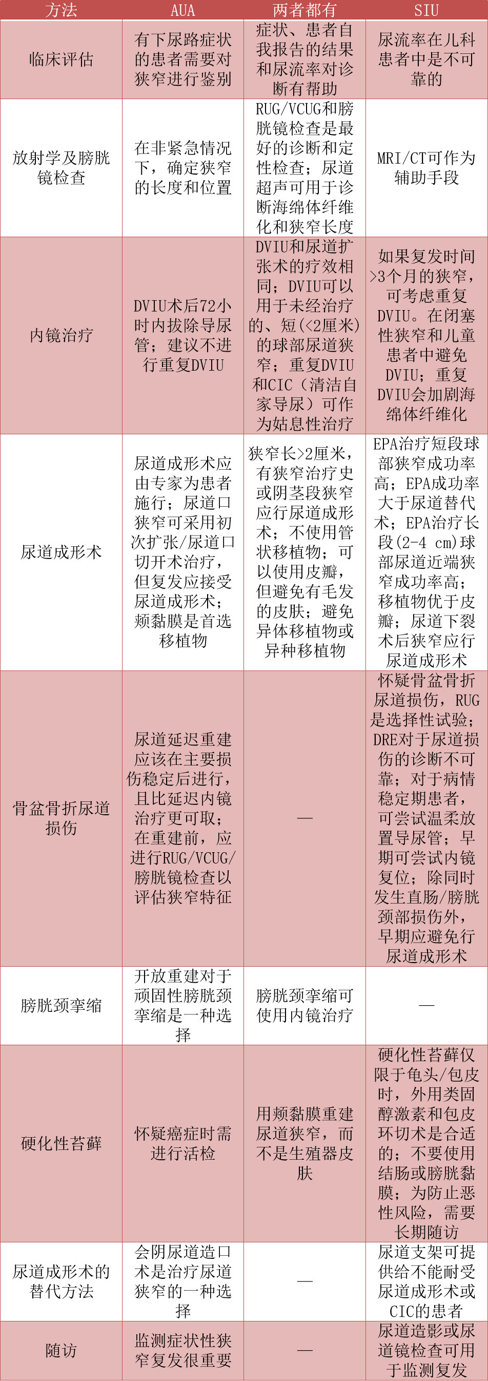 1584062796658268.png image.png