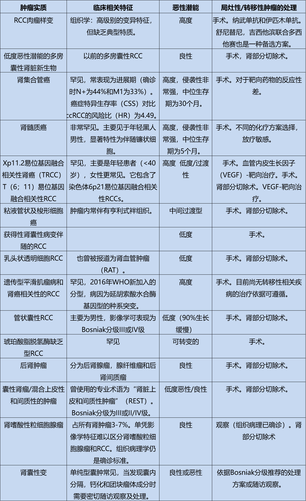 1585116134207681.png image.png
