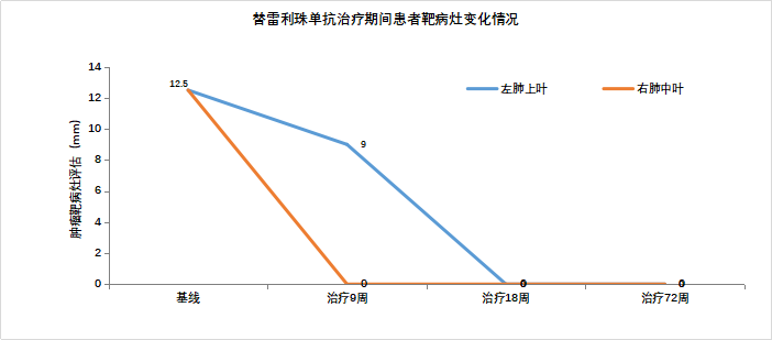1586396702415694.png image.png