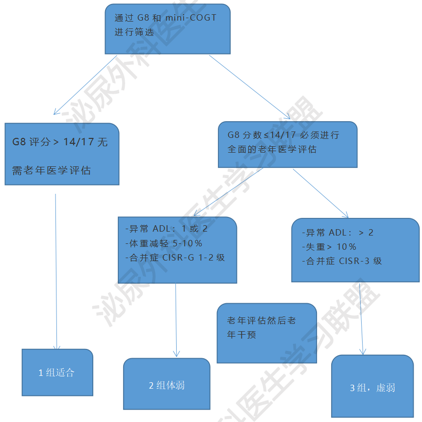 1587955470656256.png image.png