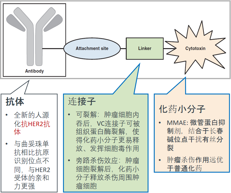 1590374111199064.png image.png