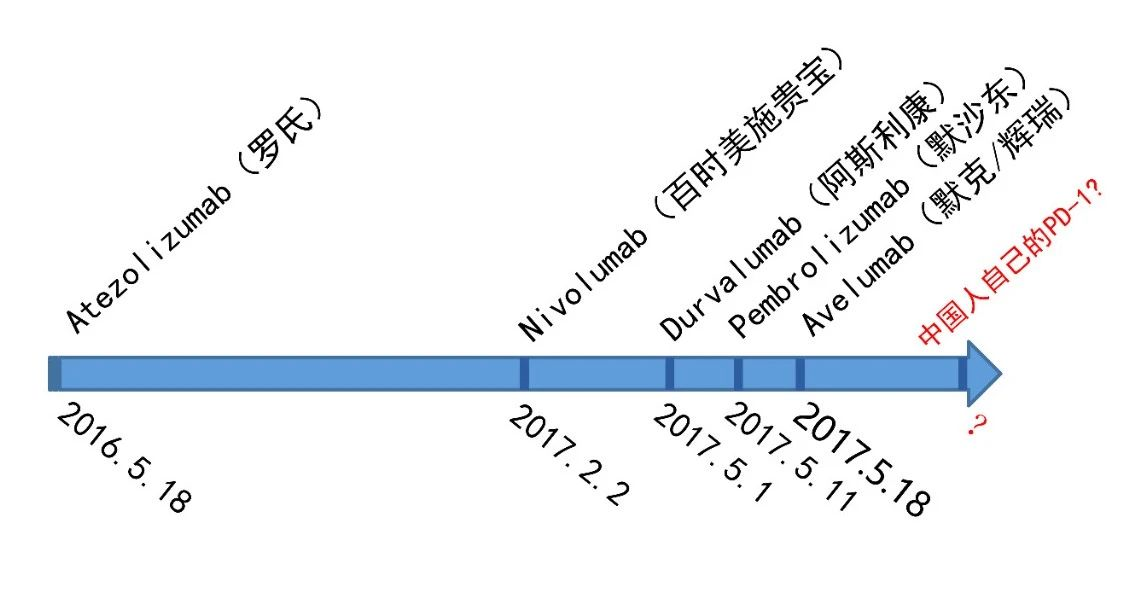 1590471820985423.png image.png