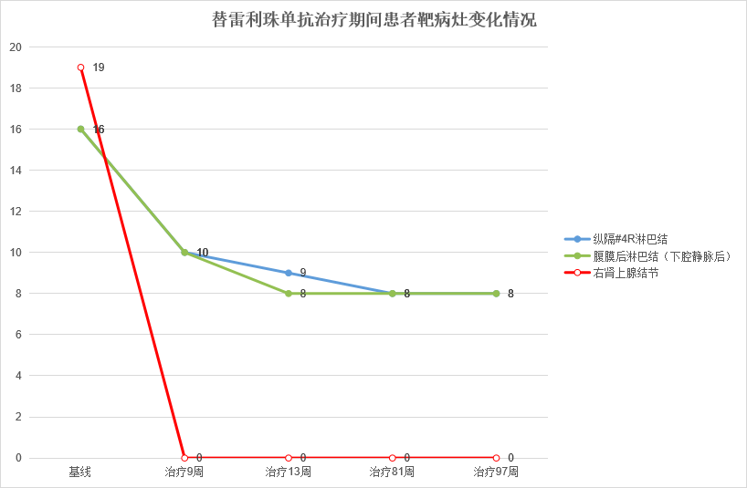 1590471906521344.png image.png