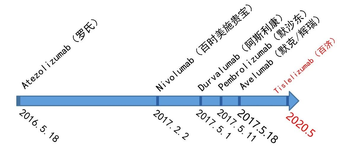 1590471911152434.png image.png