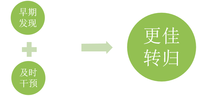1590471942496797.png image.png