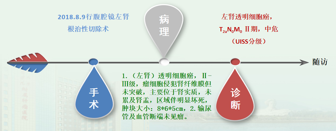 1591952532215924.png image.png