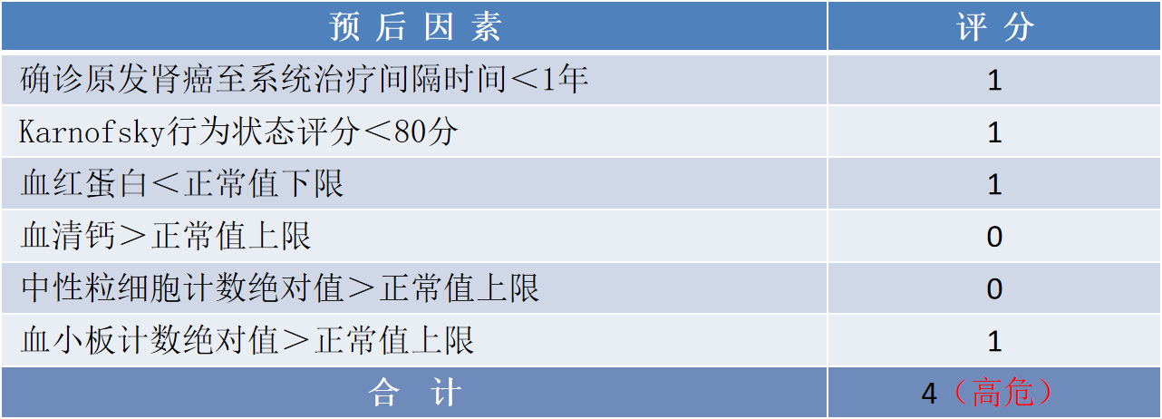 1591952550925174.png image.png