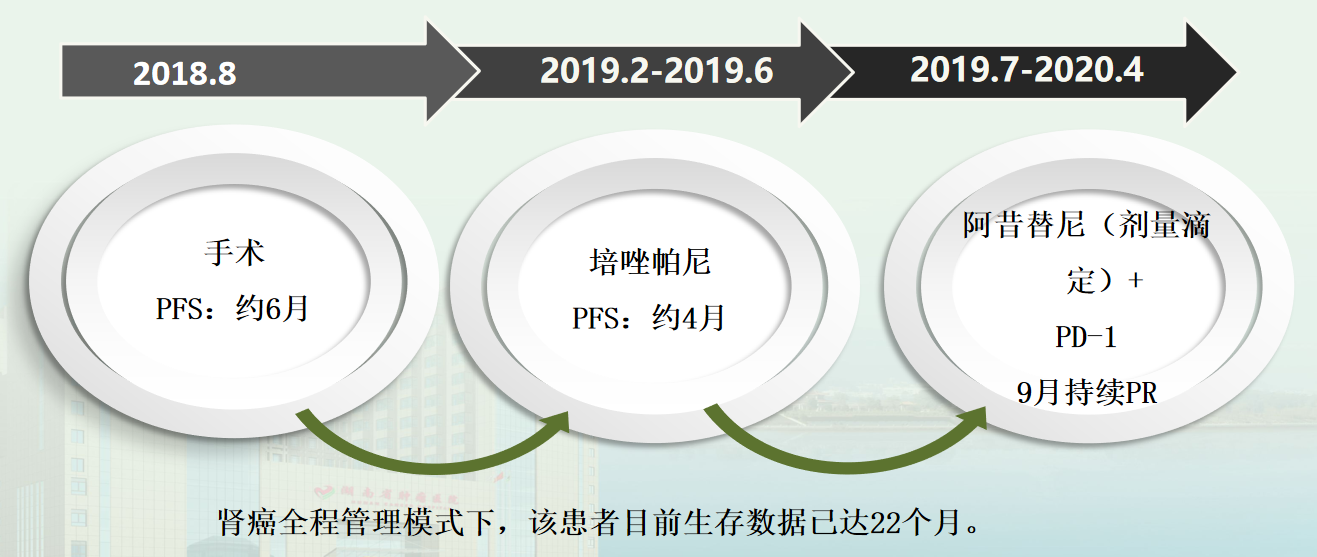 1591952677464145.png image.png