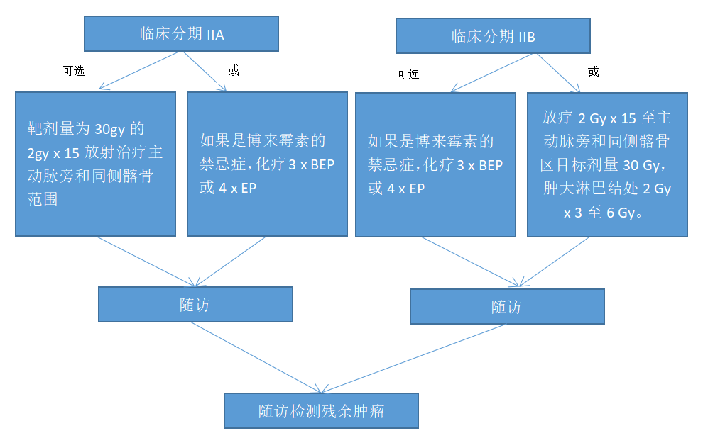 1592899586980488.png image.png
