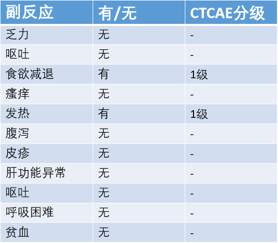 1595216444731657.png image.png