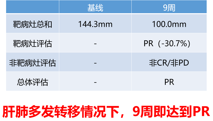 1595991352286600.png image.png