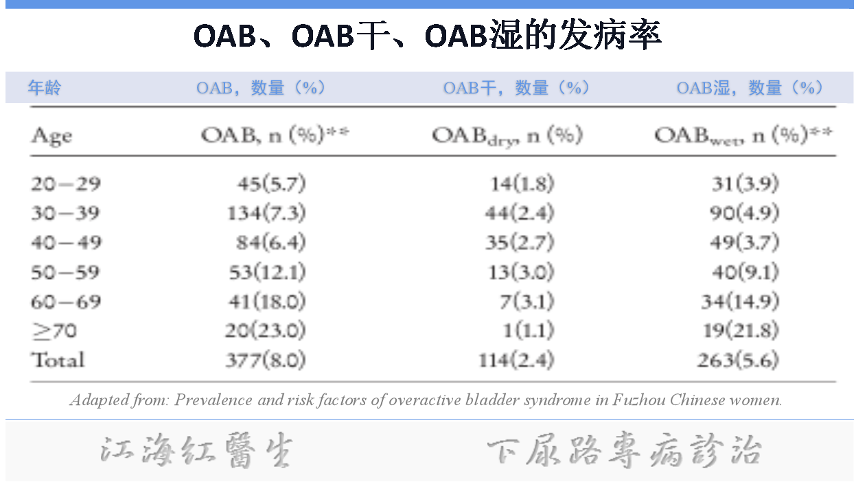 1602215605705211.png image.png