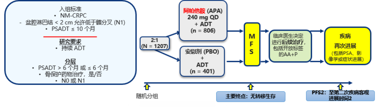 1602568459872612.png image.png
