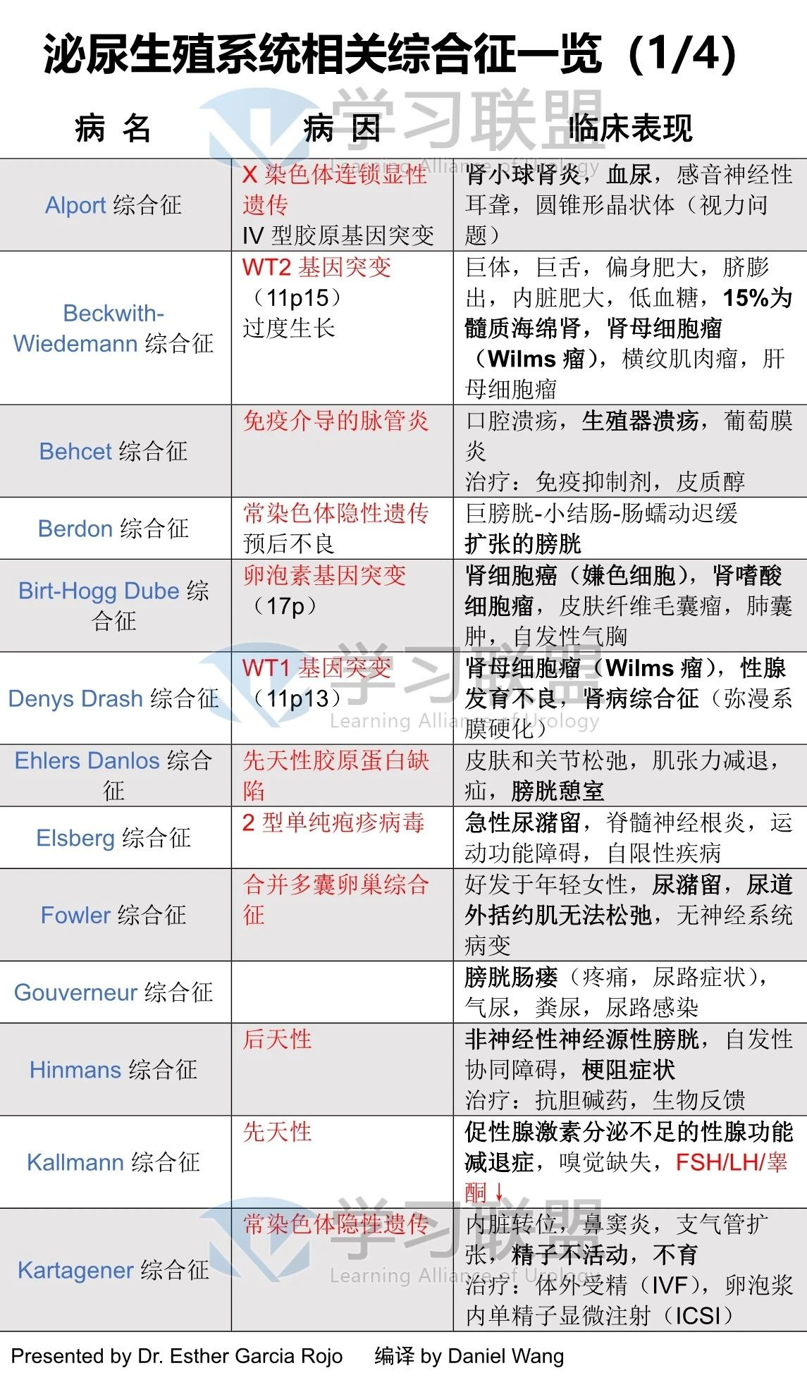 1605582263556209.png image.png