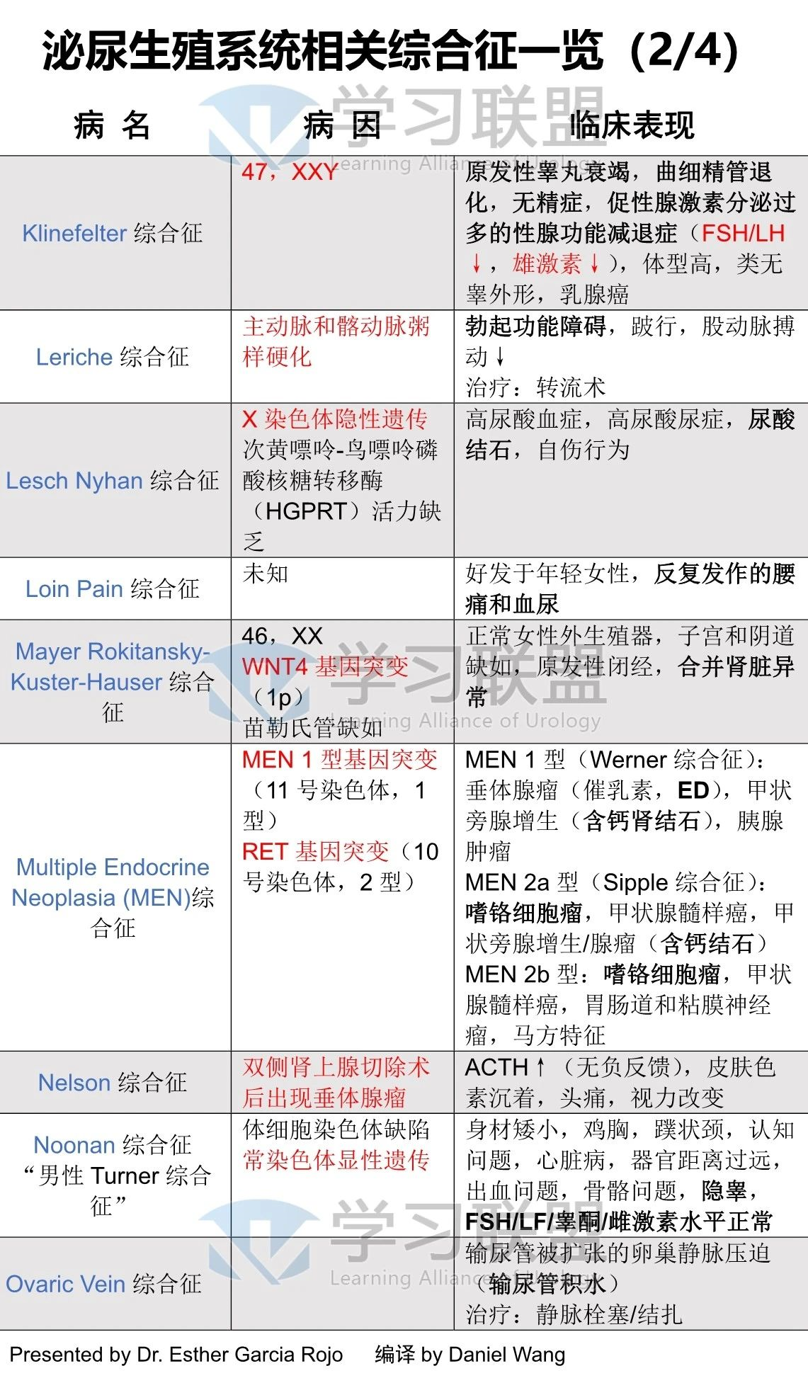 1605582274973771.png image.png