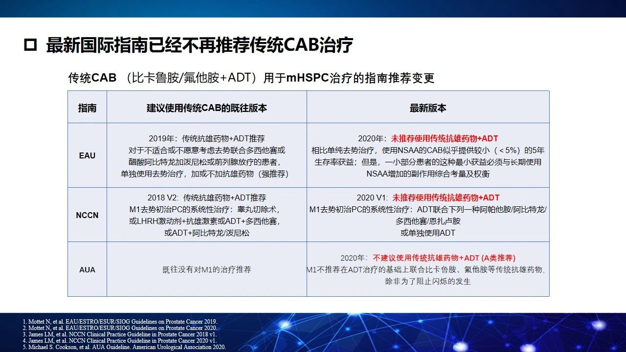 1606702627504766.png image.png