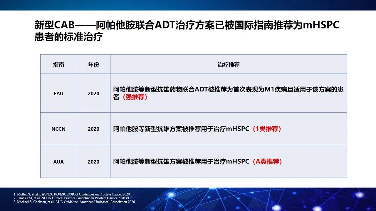 1606702635634804.png image.png