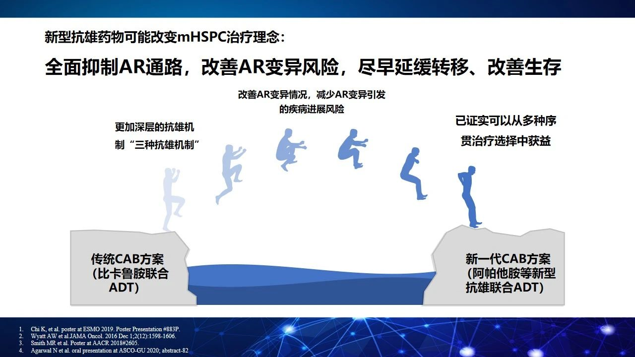 1606702643652440.png image.png