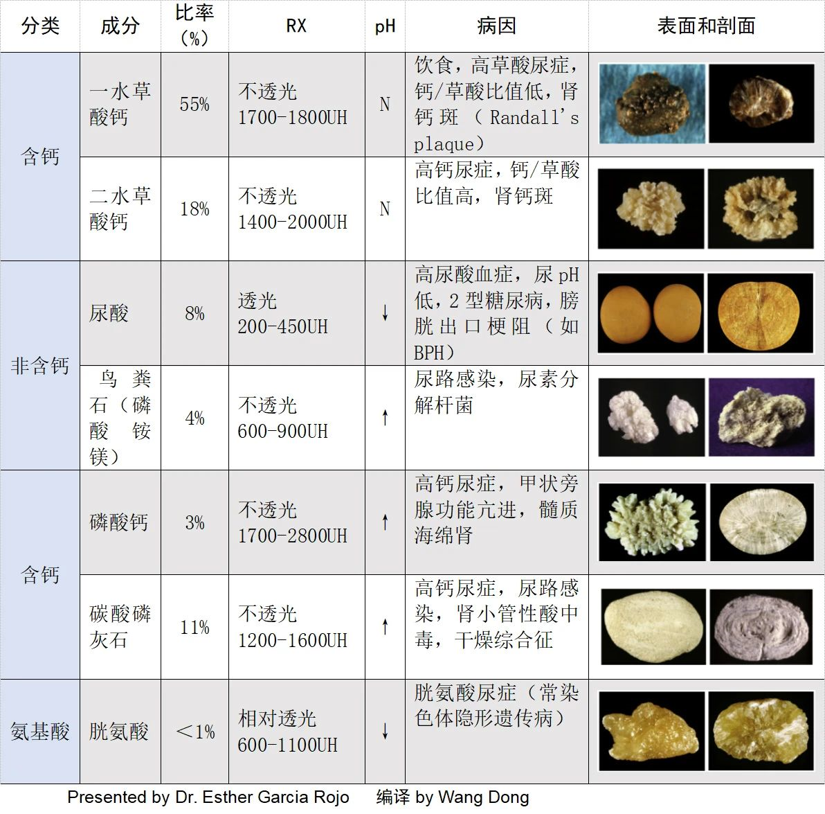 1609203041204028.png image.png