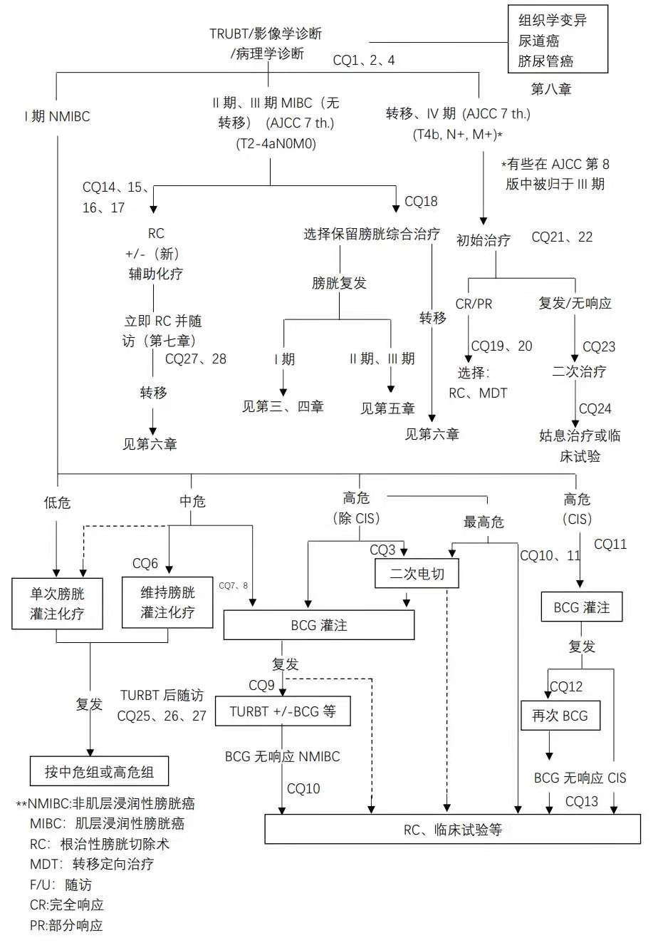 1609985781660901.png image.png