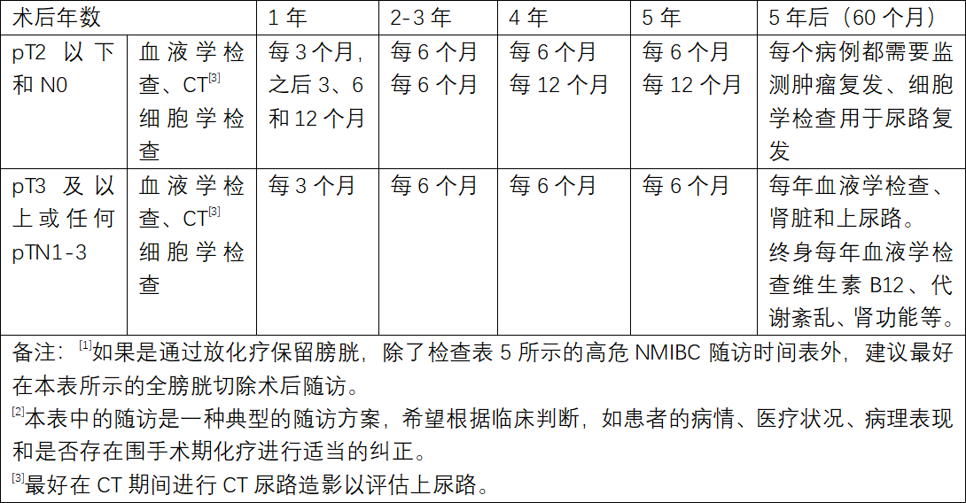 1609985791457839.png image.png