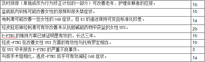 1618280807809522.png image.png