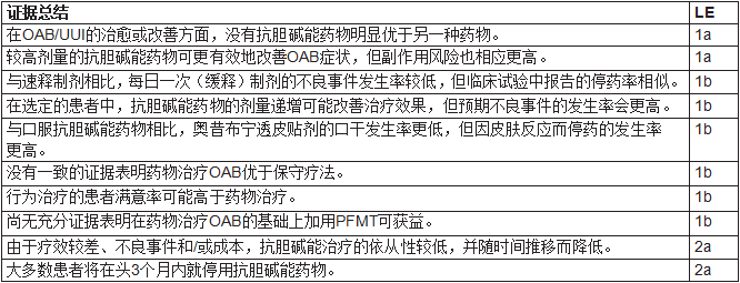 1618539365638879.png image.png