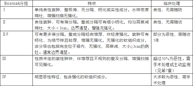 1621304955915393.png image.png