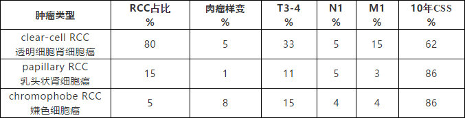 1622170888401675.png image.png
