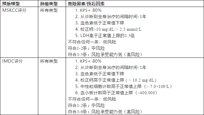 1622170990932185.png image.png