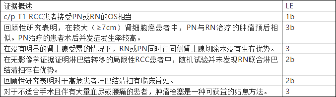 1623391127618592.png image.png