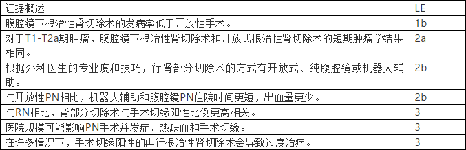 1623391187728295.png image.png