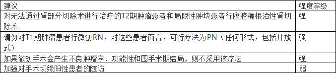 1623391200859879.png image.png