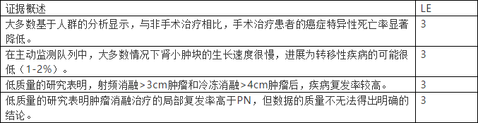 1623391244673311.png image.png